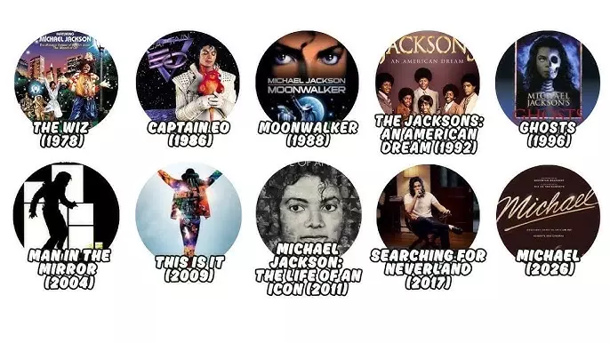 Michael Jackson Movies and Cinematic Ambitions